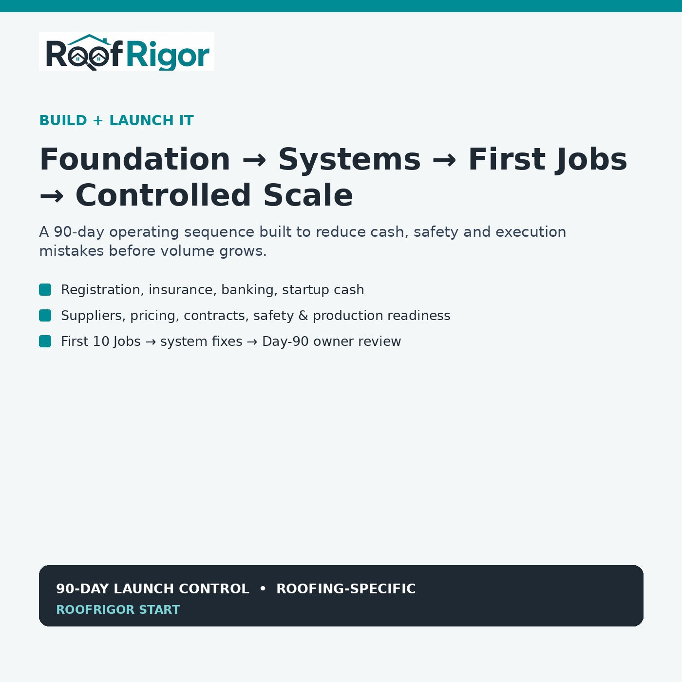 RoofRigor Contractor Launch System 90-day roofing business launch workflow