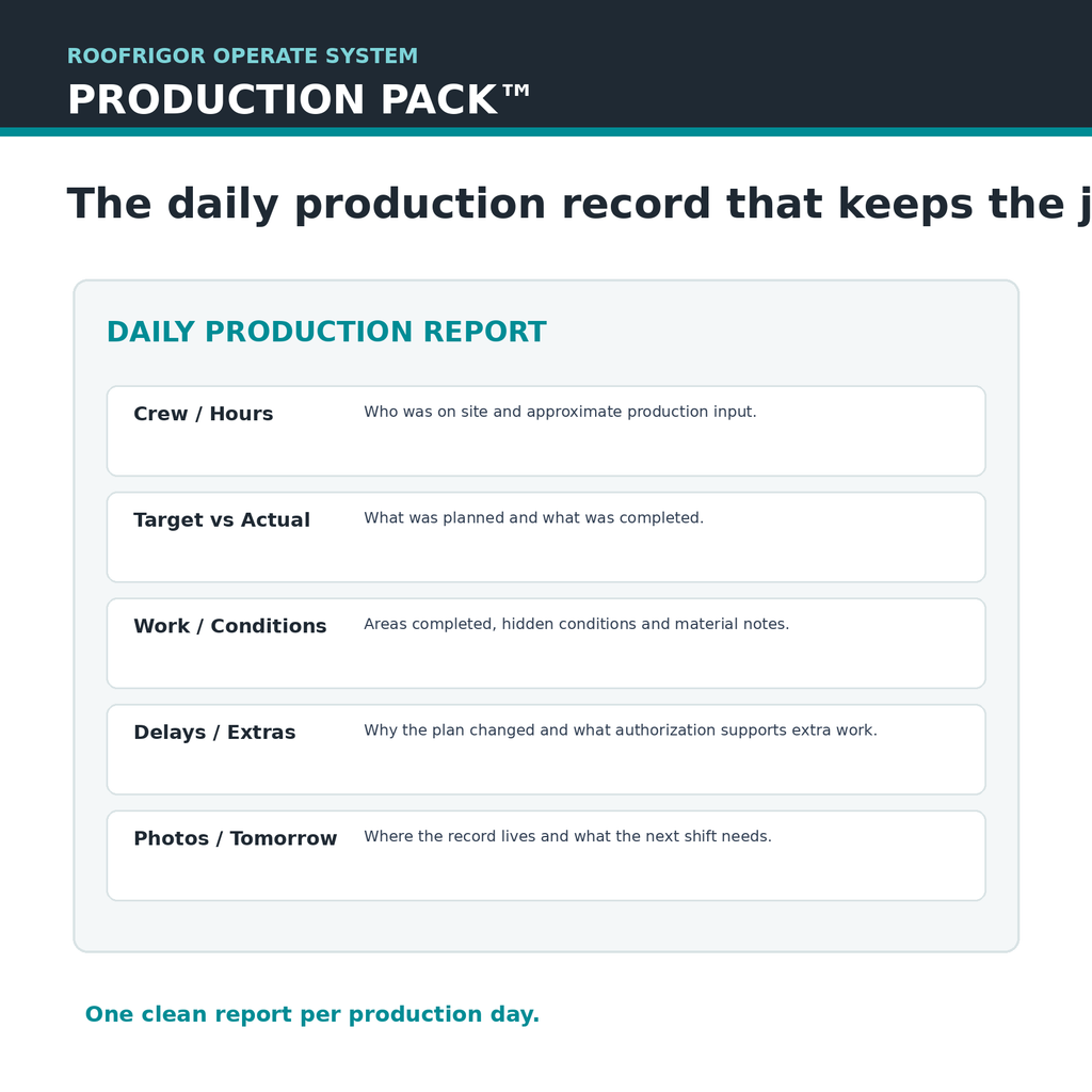 RoofRigor Daily Production Report roofing production management form preview