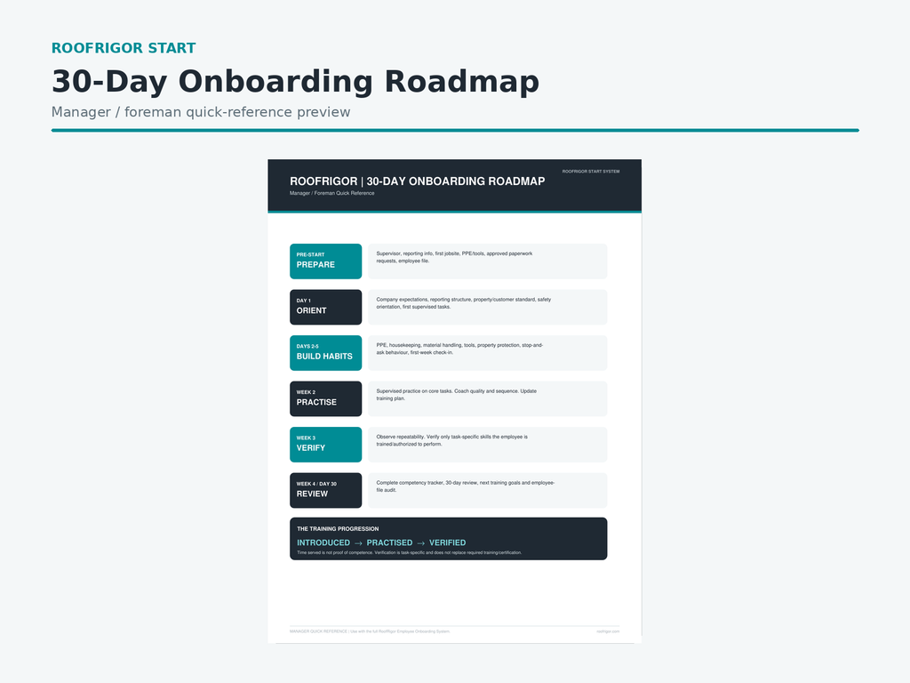 RoofRigor 30-day roofing employee onboarding roadmap manager and foreman quick reference