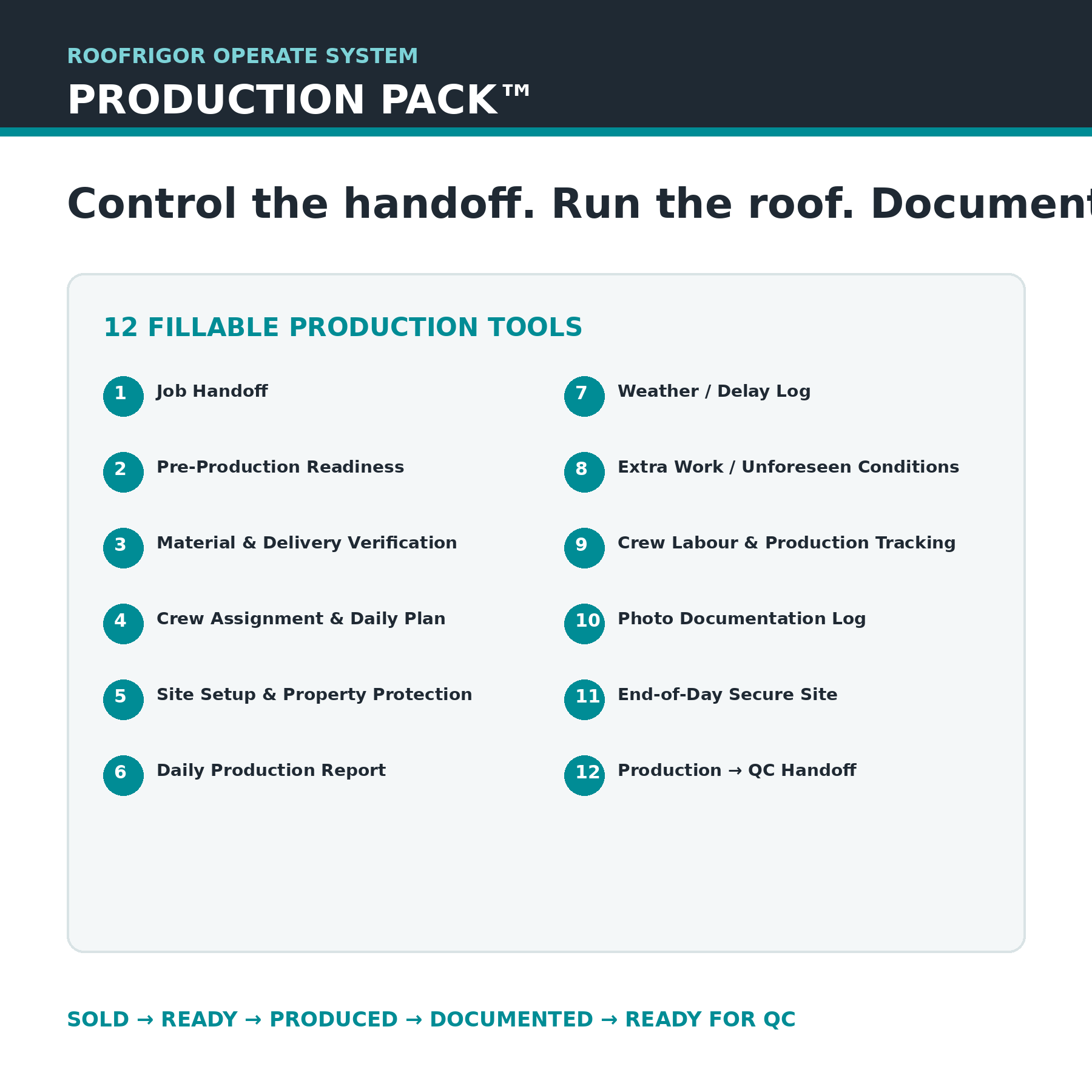 RoofRigor Production Pack roofing job planning crew and field documentation system overview