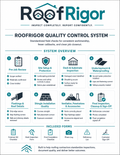 RoofRigor Quality Control System roofing QC forms overview