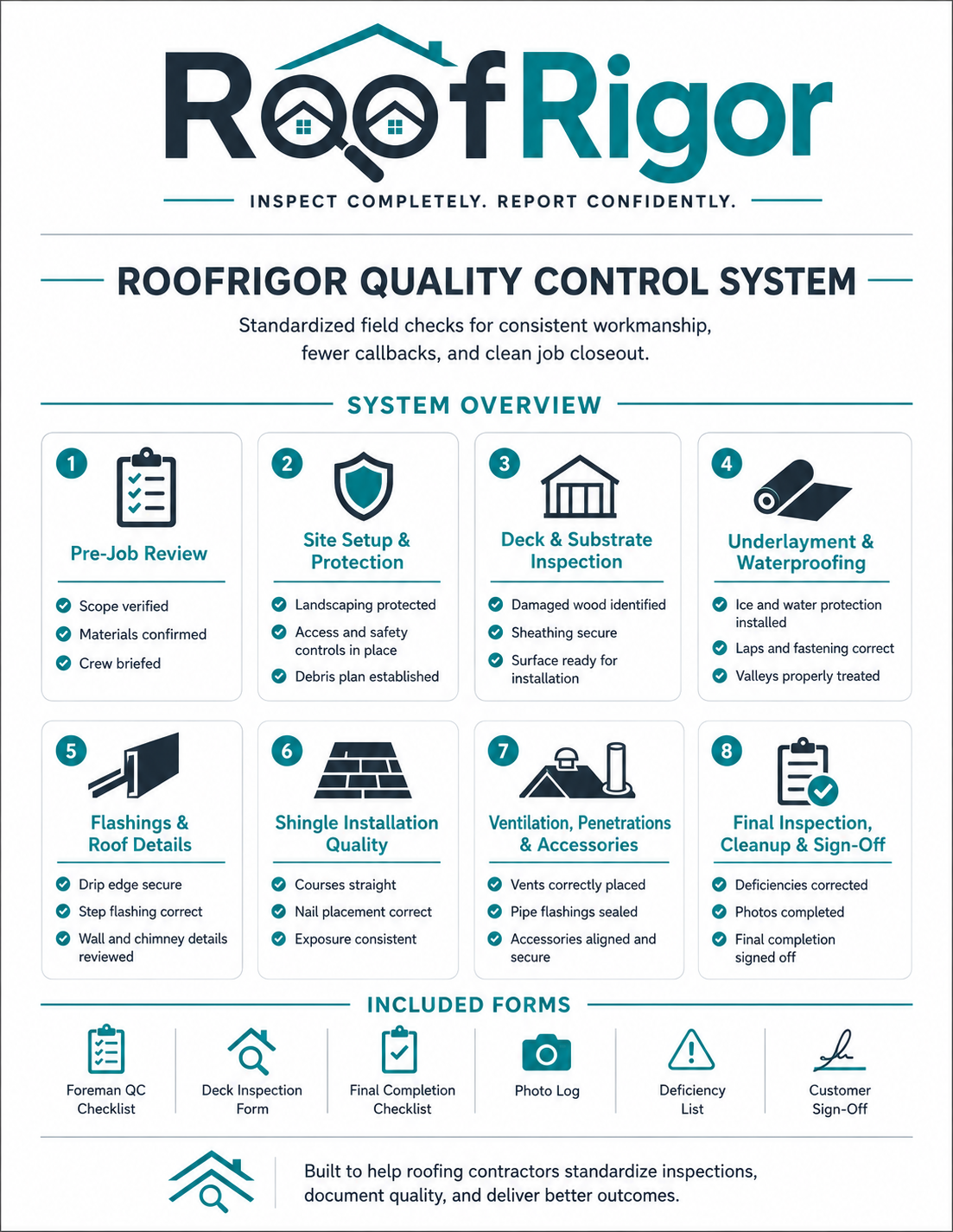 RoofRigor Quality Control System roofing QC forms overview