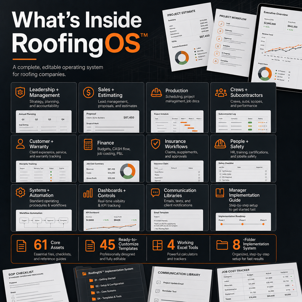What's inside RoofRigor RoofingOS — leadership, sales, production, finance, insurance, people, automation and management modules