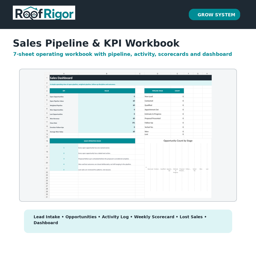 RoofRigor Sales System pipeline and KPI workbook preview