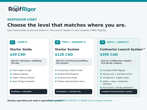 RoofRigor START product ladder comparing Starter Guide Starter System and Contractor Launch System