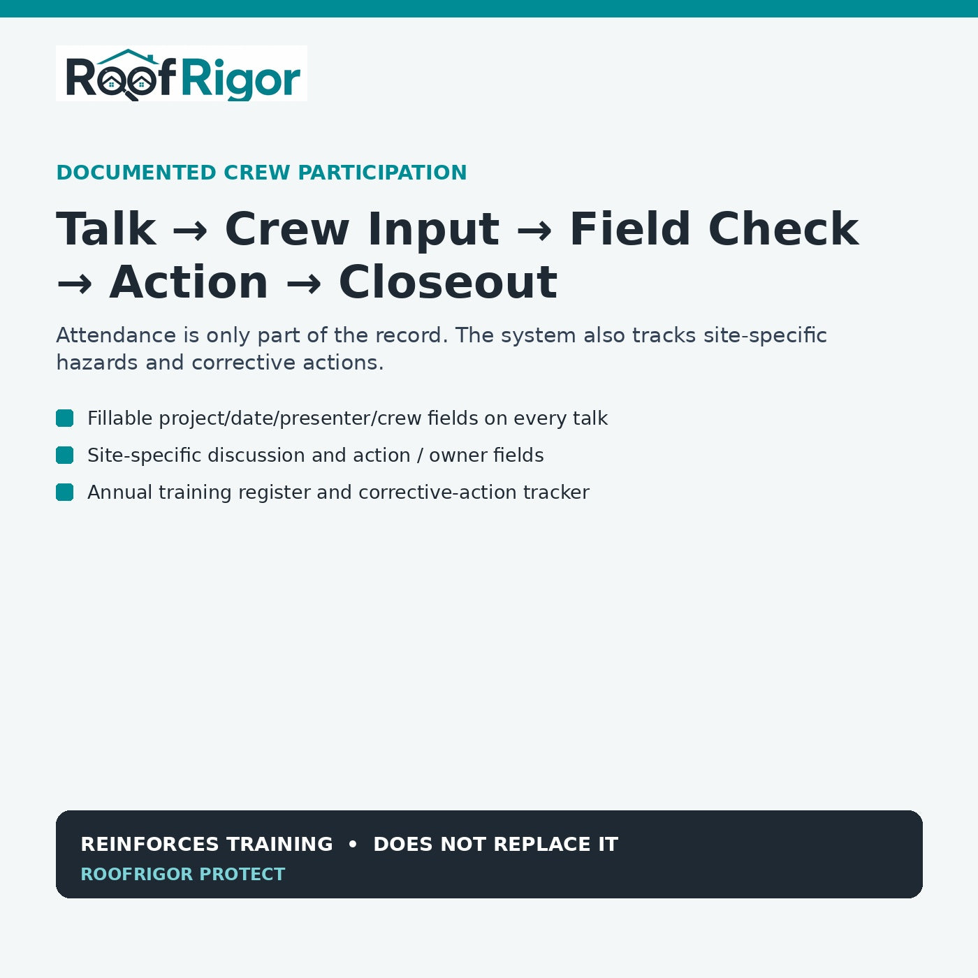 RoofRigor Toolbox Talks System training records and corrective action preview