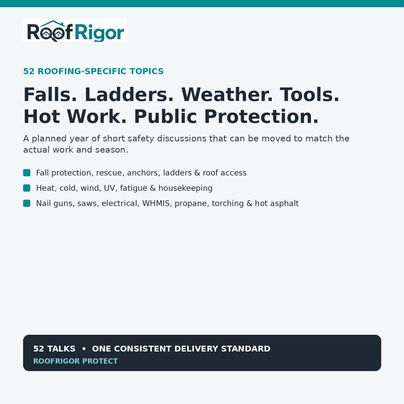 RoofRigor Toolbox Talks System roofing safety topics preview